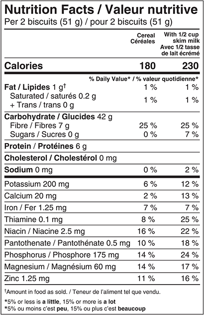 Shredded Wheat Original Biscuit Nutrition Facts Sheet