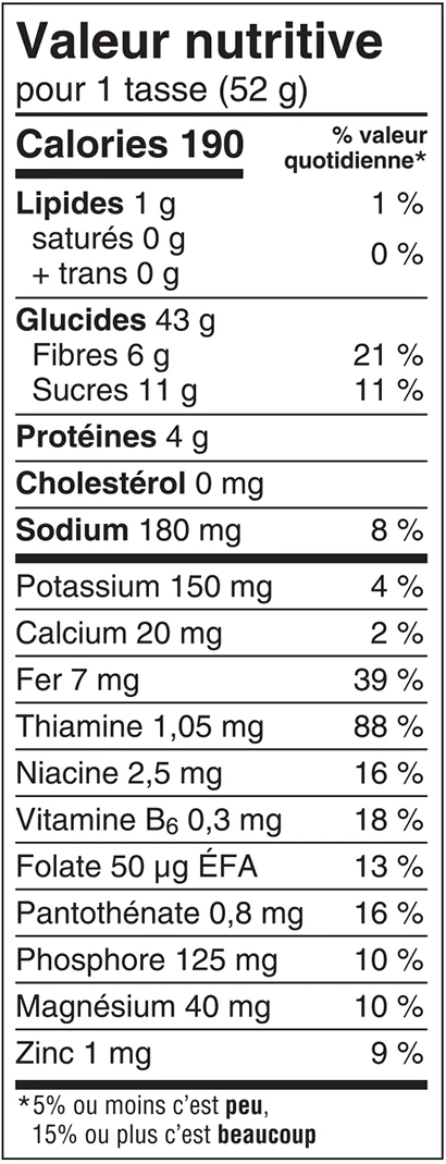 Valeur nutritive